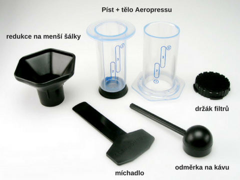 Jednotlivé součástí Aeropressu